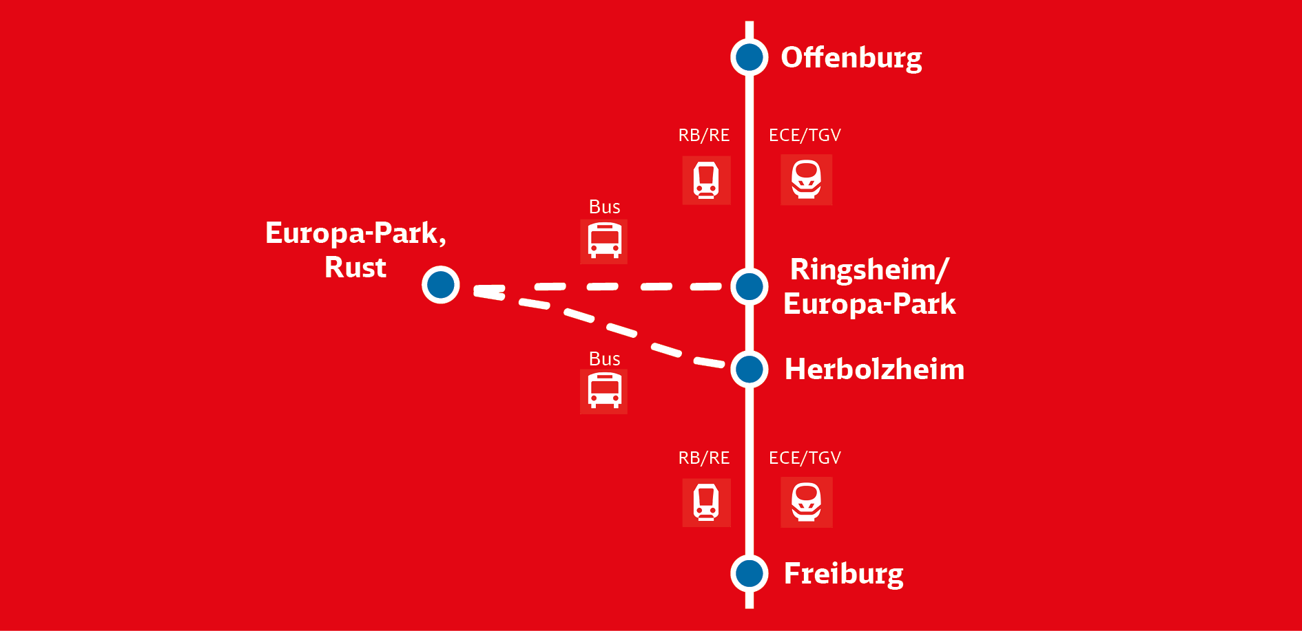 Europa-Park & Rulantica bus: from Ringsheim or Herbolzheim railway ...